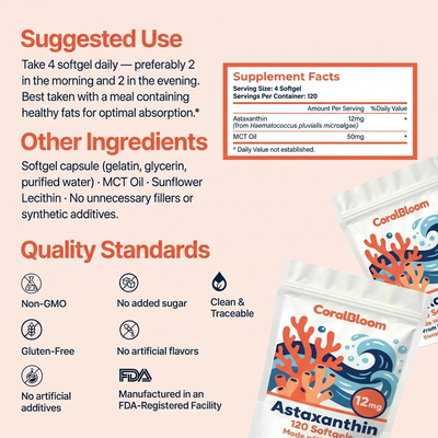 Coral Bloom Astaxanthin 12mg softgels