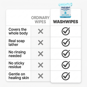 WashWipes™ — The Anywhere Shower | No-Rinse Bathing Wipes